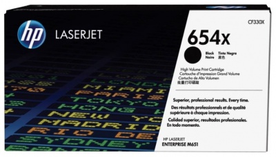 CF330X